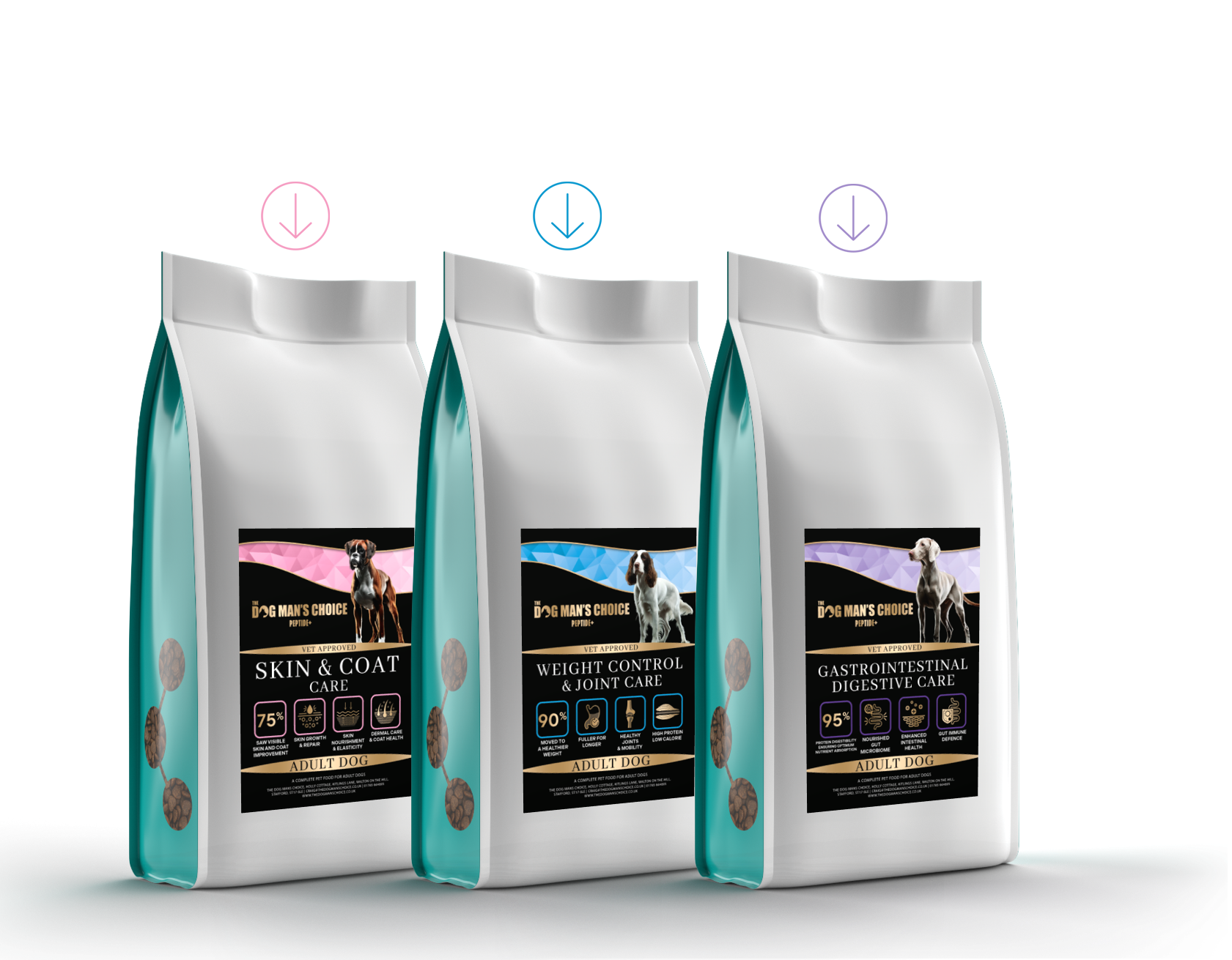 peptides-banner-bags